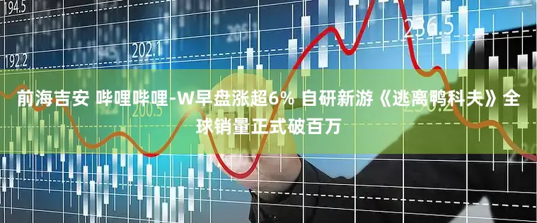 前海吉安 哔哩哔哩-W早盘涨超6% 自研新游《逃离鸭科夫》全球销量正式破百万