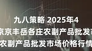 九八策略 2025年4月24日北京京丰岳各庄农副产品批发市场价格行情