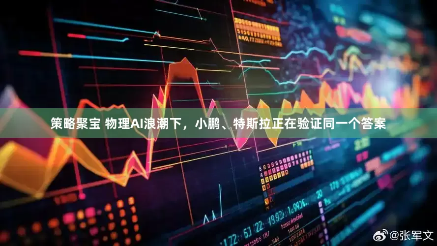 策略聚宝 物理AI浪潮下，小鹏、特斯拉正在验证同一个答案