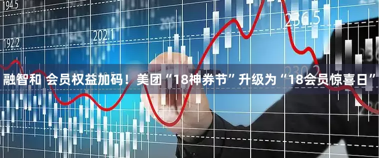 融智和 会员权益加码！美团“18神券节”升级为“18会员惊喜日”